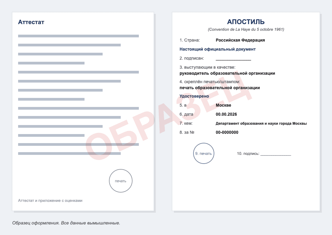Образец апостиля на аттестат