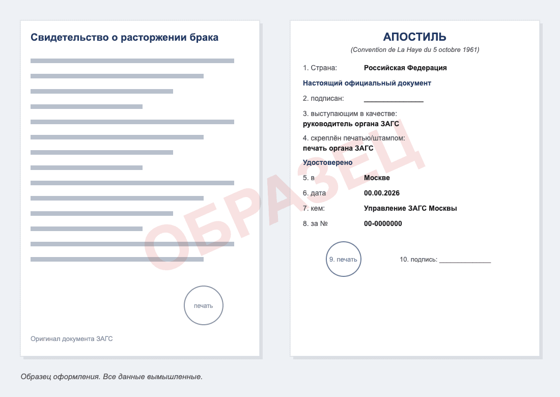 Образец апостиля на свидетельство о расторжении брака