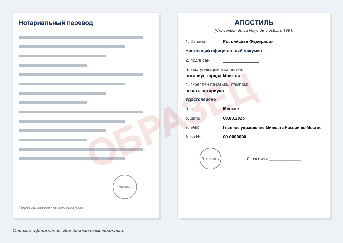 Образец апостиля на нотариальный перевод