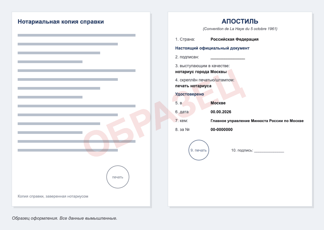 Образец апостиля на нотариальную копию справки