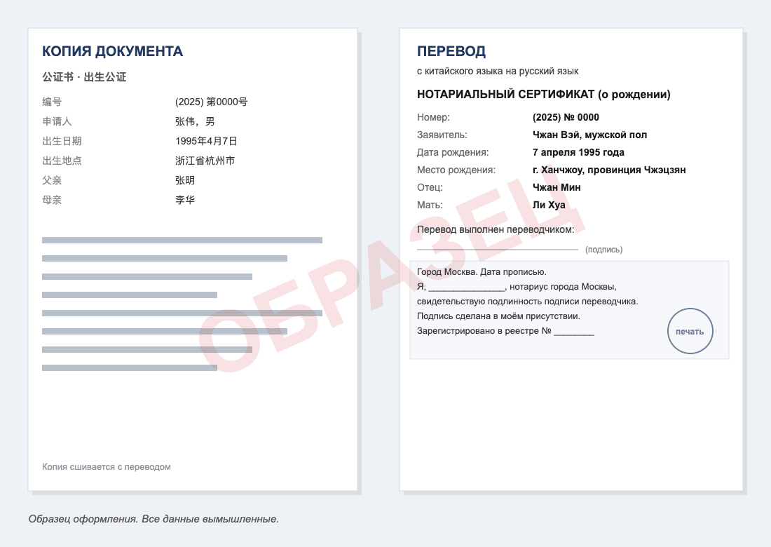 Образец нотариального перевода с китайского языка: нотариальный сертификат о рождении