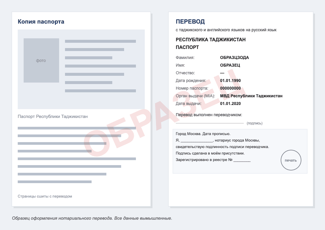 Образец нотариального перевода паспорта Таджикистана на русский язык